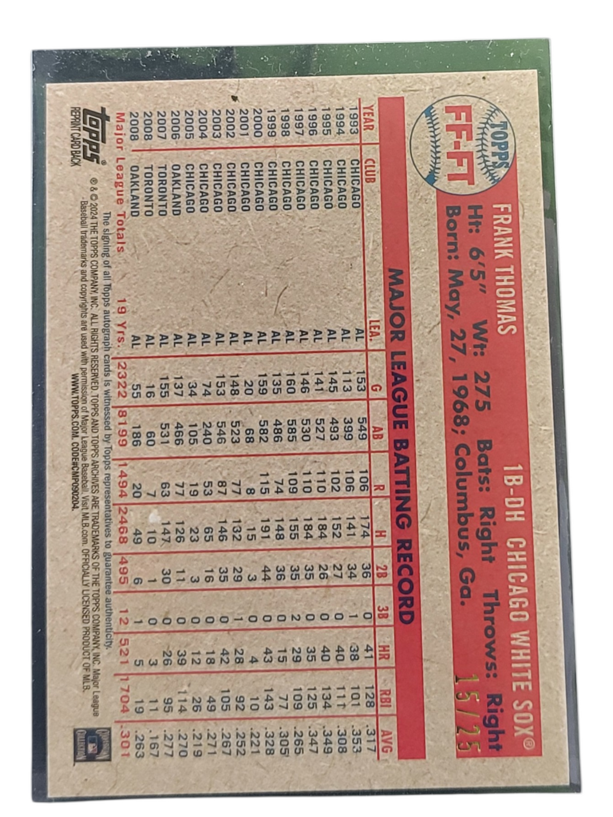 2024 Topps Archives Fan Favorites Frank Thomas #Ff-Ft Blue 15/25