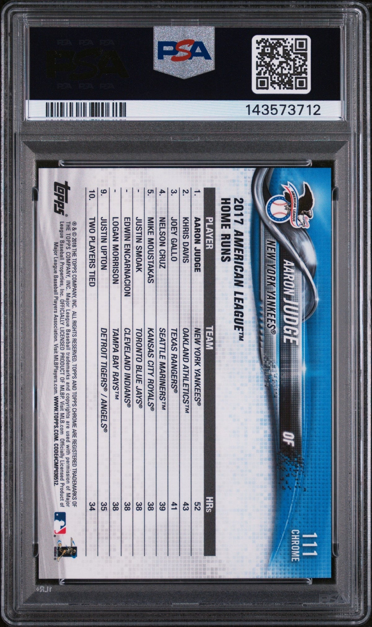 2018 Topps Chrome Sapphire Edition Aaron Judge #111 PSA 10
