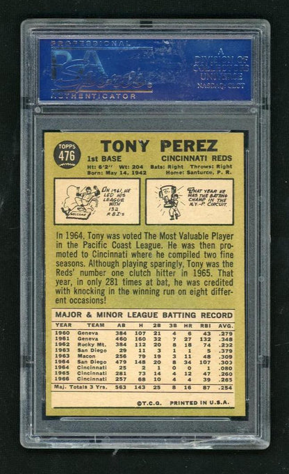1967 Topps Tony Perez #476 PSA 7