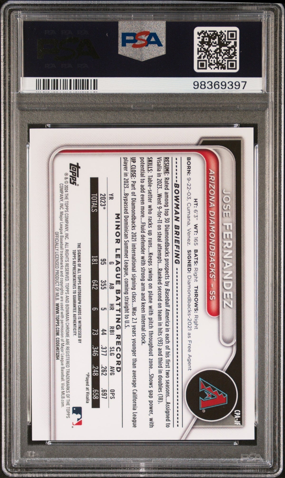 2024 Bowman Chrome Prospect Autograph Jose Fernandez #Cpajf PSA 10