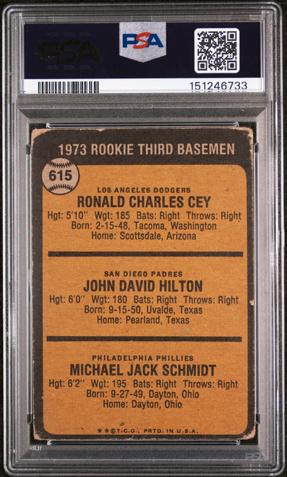 1973 Topps Rookie 3Rd Basemen John Hilton/Mike Schmidt/Ron Cey #615 PSA 2