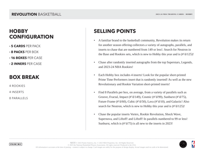 Panini - 2023/24 Revolution Basketball (NBA) - Hobby Box
