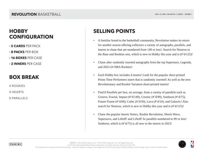 2023-24 Panini Revolution Basketball Hobby Box
