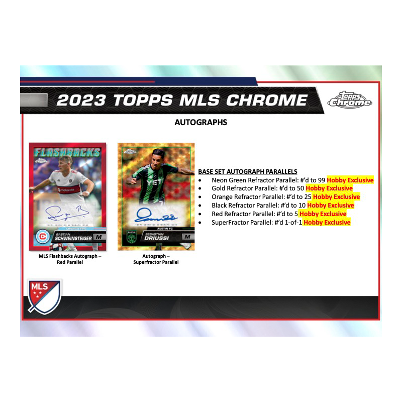 2023 Topps Chrome Mls Soccer Hobby Box