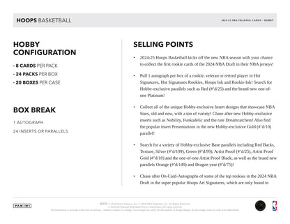 Panini - 2024/25 Hoops Basketball (NBA) - Hobby Box
