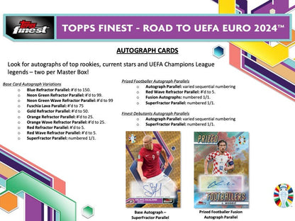 2024 Topps Finest Road To Uefa Euro Soccer Hobby Box