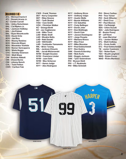 2026 Fanatics Under Wraps MLB Jersey Volume-1 (Single Mystery Box)