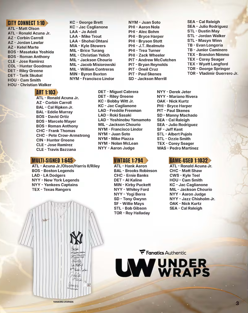 2026 Fanatics Under Wraps MLB Jersey Volume-1 (Single Mystery Box)