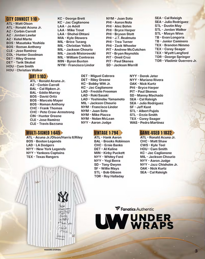 2026 Fanatics Under Wraps MLB Jersey Volume-1 (Single Mystery Box)