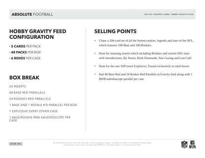2023 Panini Absolute Football Gravity Feed Box