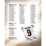 2026 Under Wraps Autographed NFL Jerseys Vol. II