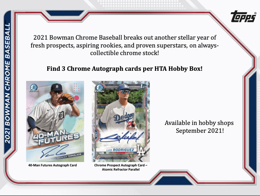 2021 Bowman Chrome Baseball Hta Choice Hobby Box