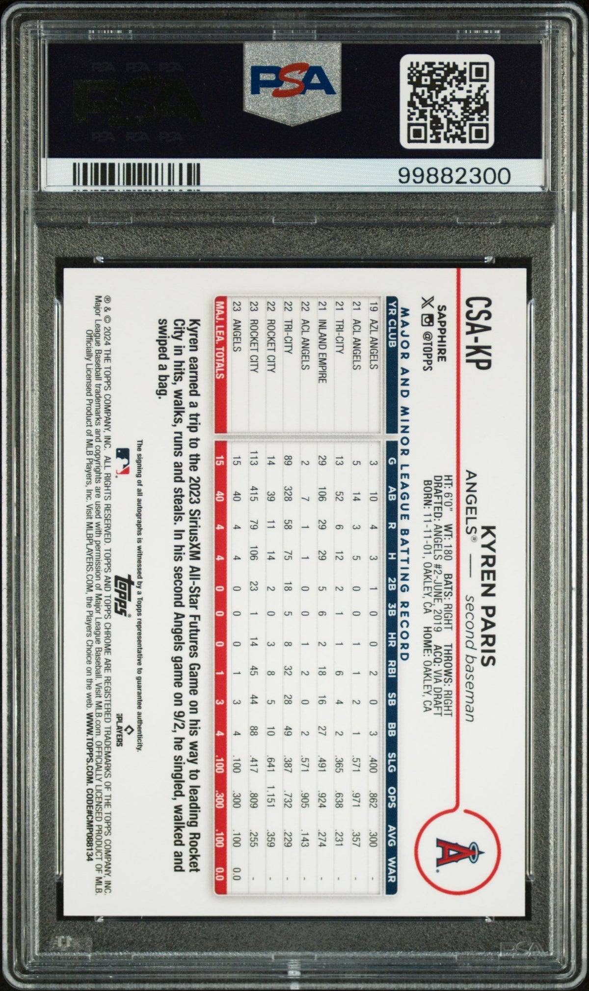 2024 Topps Chrome Sapphire Red Kyren Paris #Csa-Kp Rc Auto /5 PSA 10