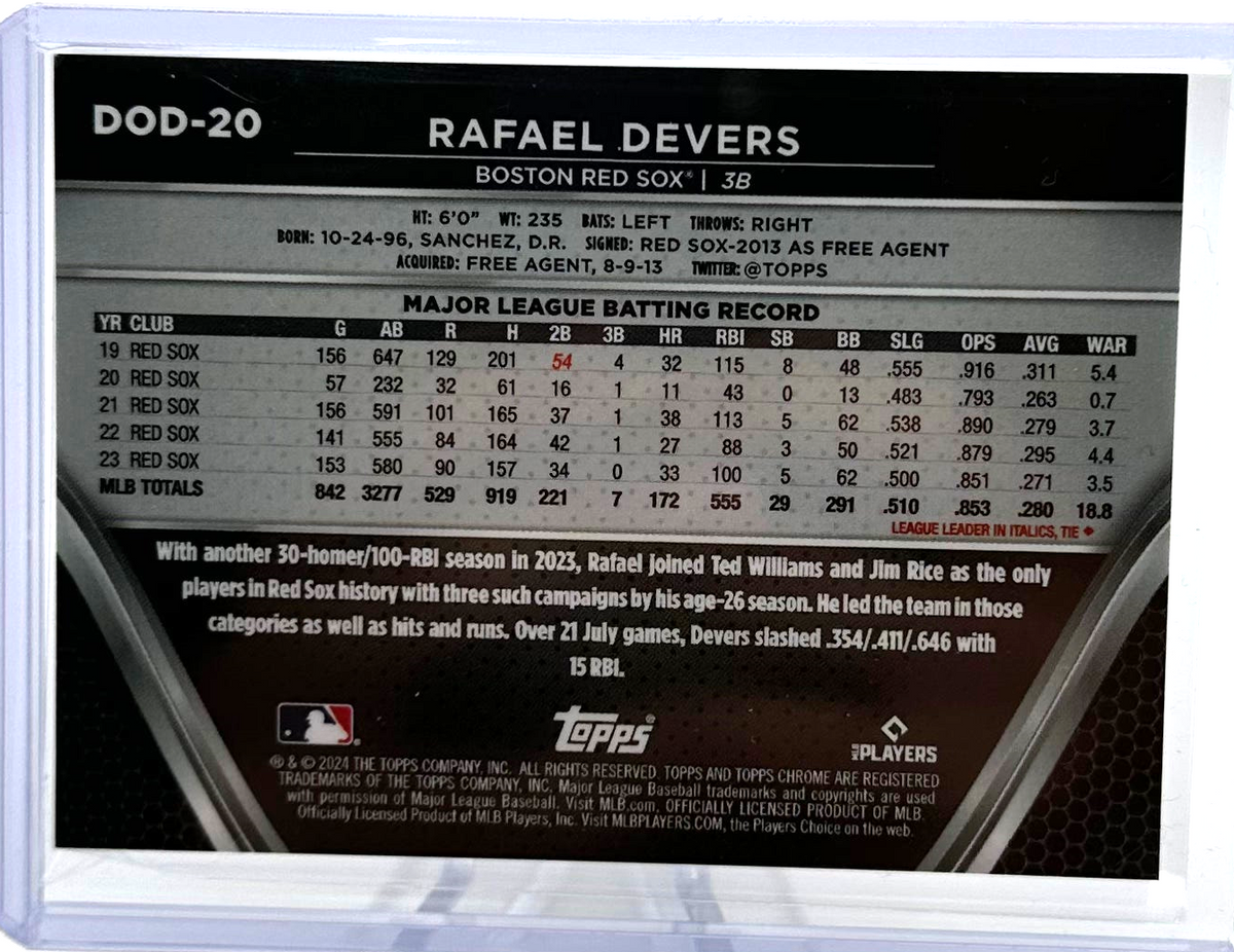 2024 Topps Chrome Black - Rafael Devers Dod-20 - Depths Of Darkness