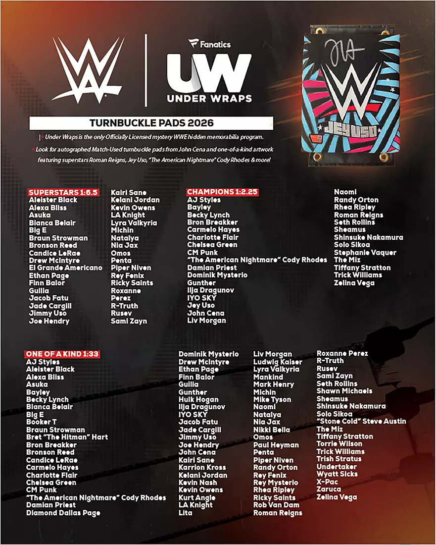 2026 Fanatics Under Wraps Wwe Turnbuckle Pads (Single Mystery Box)