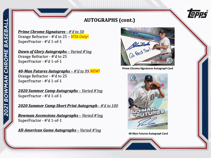 2021 Bowman Chrome Baseball Hta Choice Hobby Box
