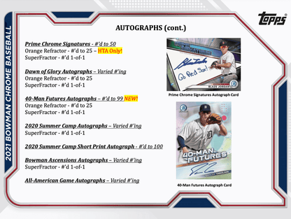 2021 Bowman Chrome Baseball Hta Choice Hobby Box