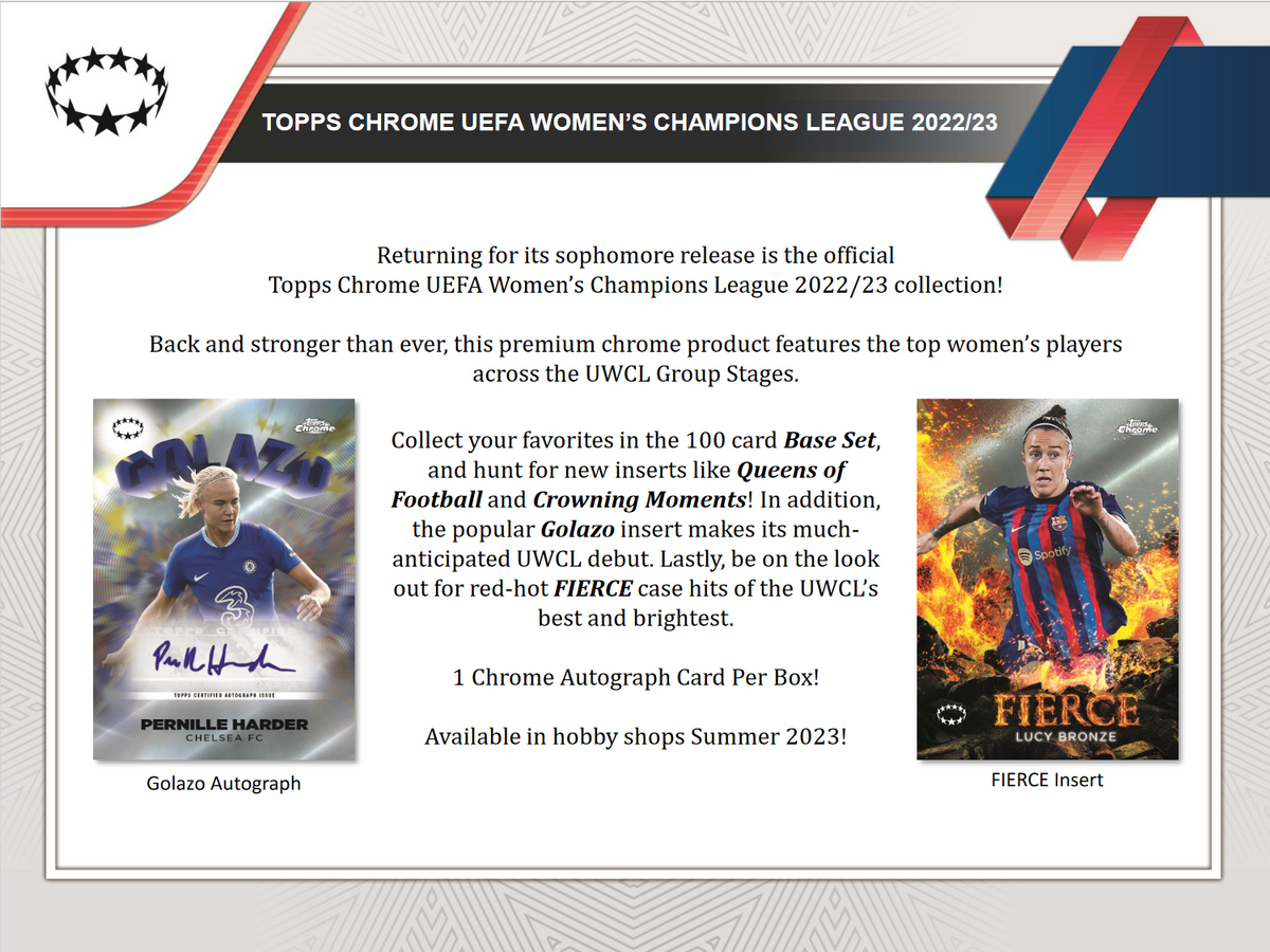 2022-23 Topps Uefa Women's Champions League Chrome Soccer Hobby Box