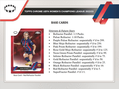 2022-23 Topps Uefa Women's Champions League Chrome Soccer Hobby Box