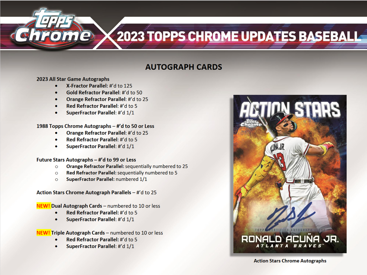 2023 Topps Chrome Update Series Baseball Jumbo Box