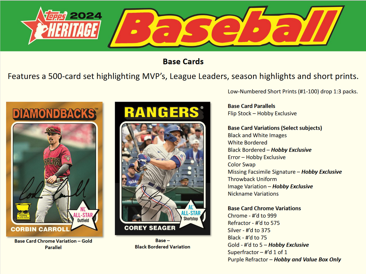 2024 Topps Heritage Baseball Hobby Box W/ 2024 Nscc Exclusive Silver Pack