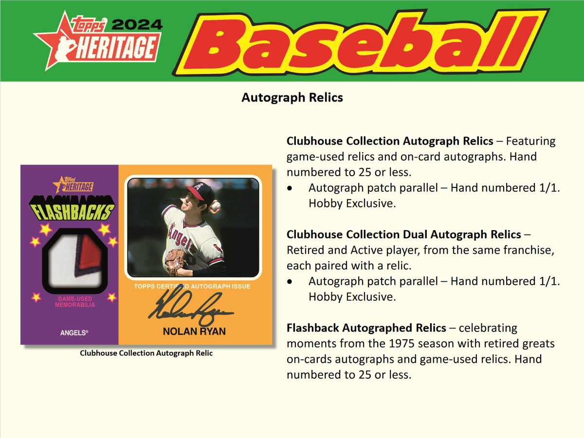 2024 Topps Heritage Baseball Hobby Box W/ 2024 Nscc Exclusive Silver Pack