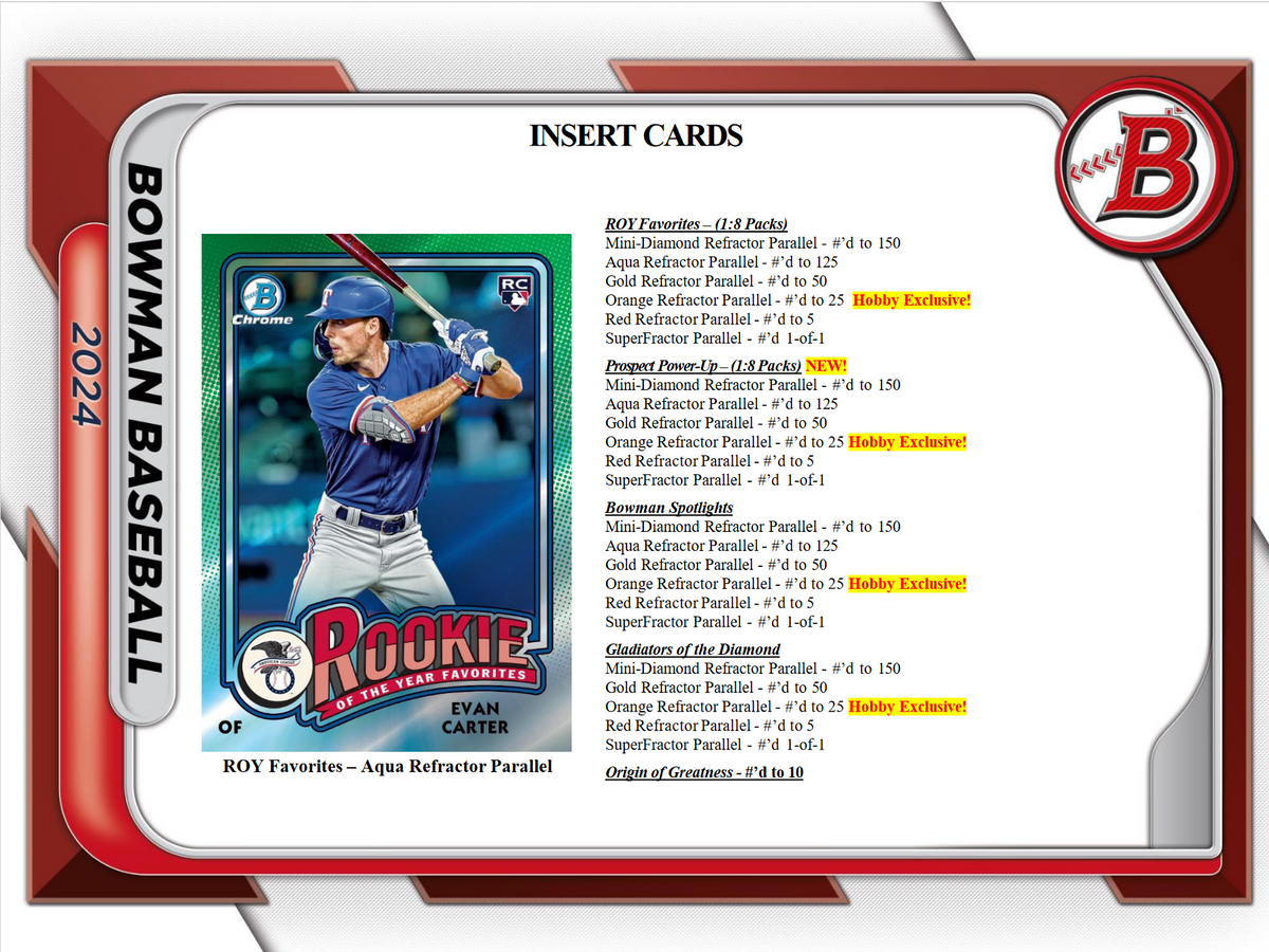 2024 Bowman Baseball Hobby Box W/ 2024 Nscc Exclusive Silver Pack
