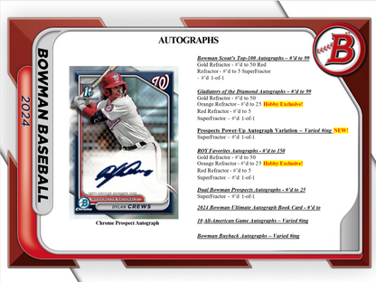 2024 Bowman Baseball Hobby Box W/ 2024 Nscc Exclusive Silver Pack
