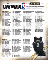 2026 Under Wraps Autographed NBA Jerseys Vol. I - Single Mystery Box