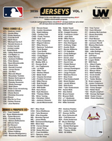 2026 Under Wraps Autographed MLB Jerseys Vol. I - Single Mystery Box
