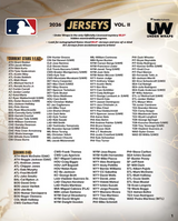 2026 Under Wraps Autographed MLB Jerseys Volume II - Single Mystery Box