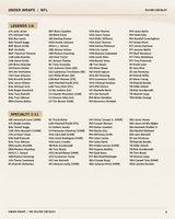 2026 Under Wraps Autographed NFL Footballs - Single Mystery Box