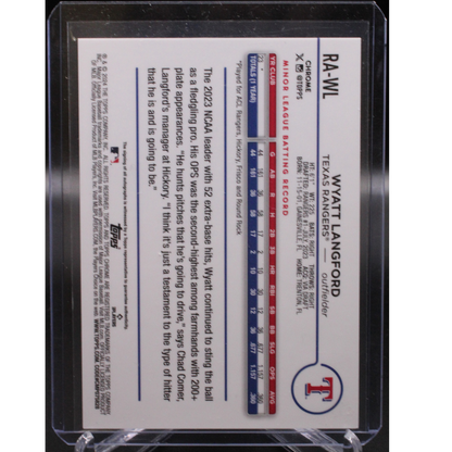 2024 Topps Chrome Baseball - Wyatt Langford Ra-Wl - Purple Speckle Refractor Auto /299