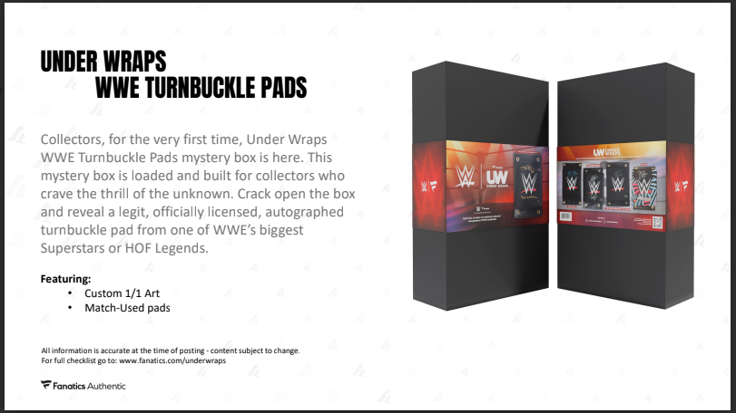 2026 Fanatics Under Wraps Wwe Turnbuckle Pads (Single Mystery Box)