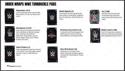 2026 Fanatics Under Wraps Wwe Turnbuckle Pads (Single Mystery Box)