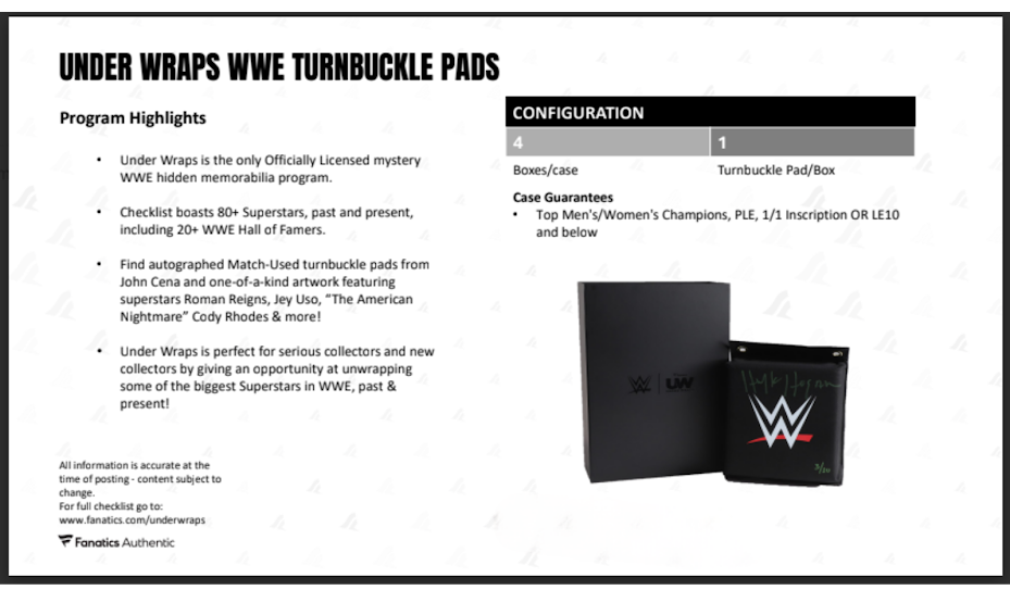 2026 Fanatics Under Wraps Wwe Turnbuckle Pads (Single Mystery Box)