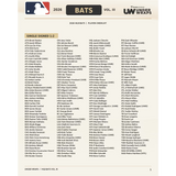 2026 Under Wraps Autographed MLB Bats Volume III - Single Mystery Box