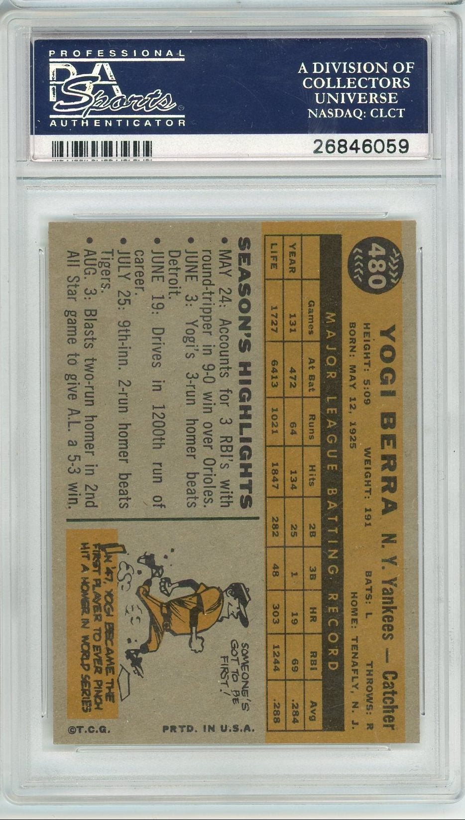 Yogi Berra 1960 Topps #480 PSA 7