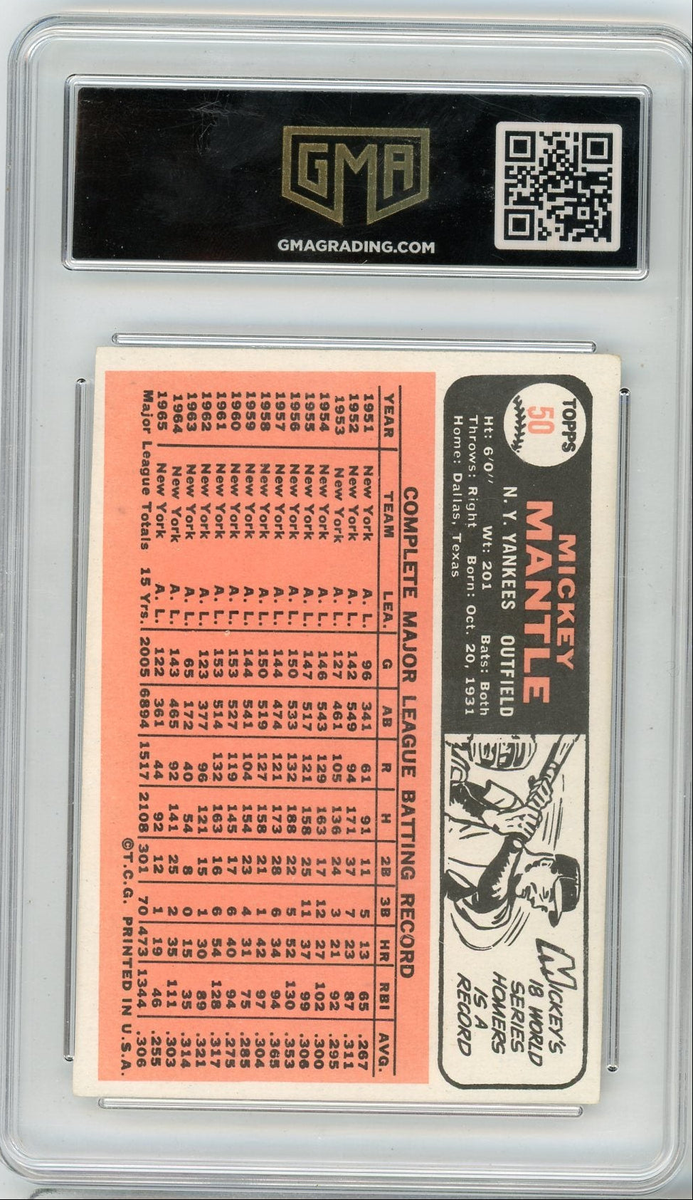 Mickey Mantle 1966 Topps #50 Gma 5.5