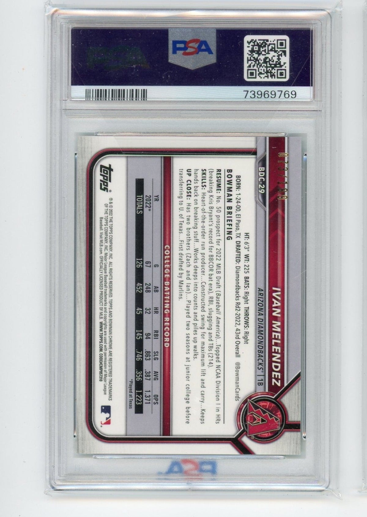 Ivan Melendez 2022 1St Bowman Draft Aqua Lava Ref. #'D 073/199 PSA 10