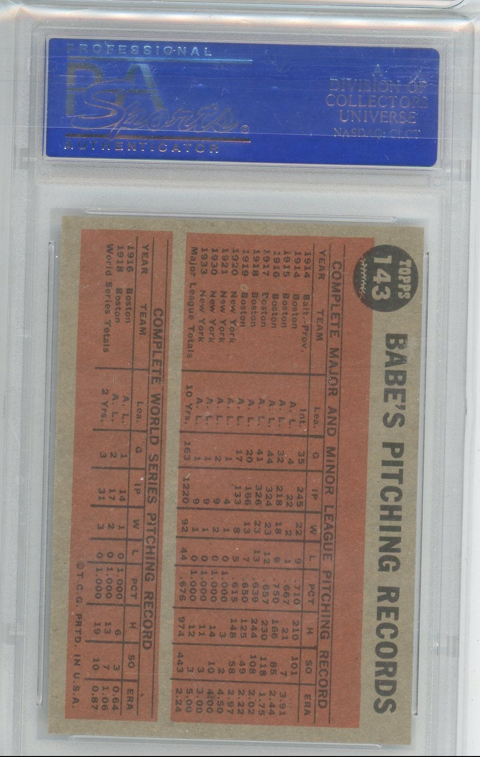 Babe Ruth 1962 Topps Greatest Sports Hero #143 PSA 8