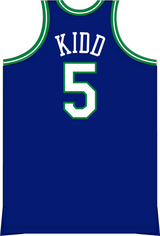 Mitchell & Ness Jason Kidd Dallas Mavericks 1994 Royal Authentic Jersey