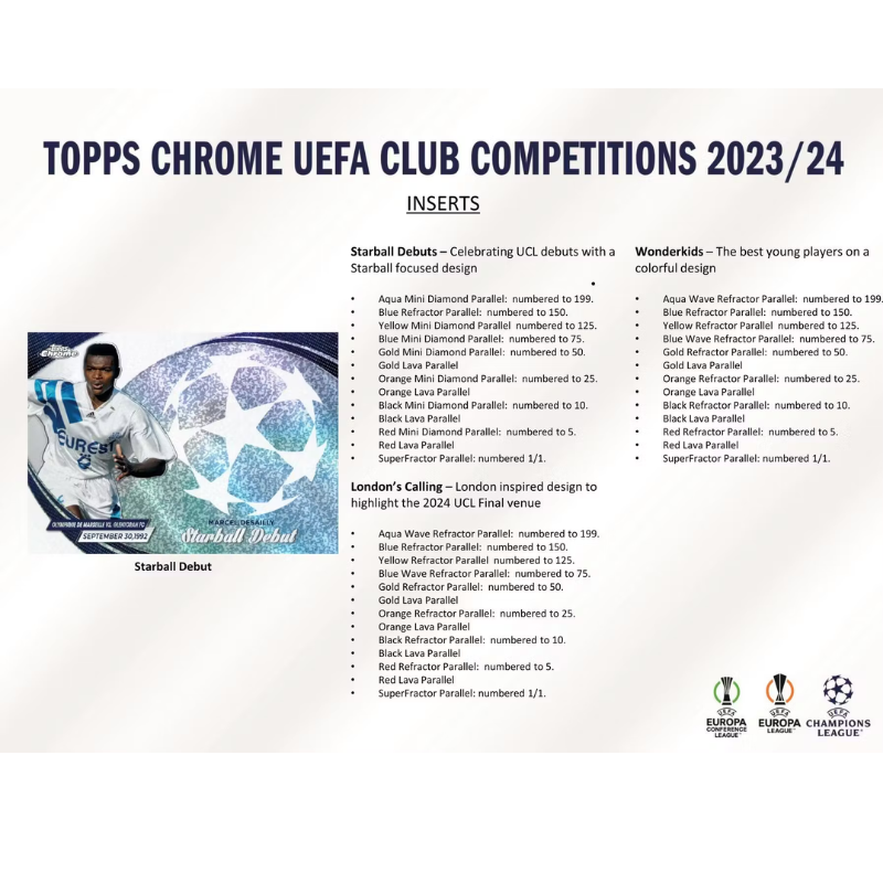 2023/24 Topps Uefa Chrome Soccer Hobby Breakers Delight Box