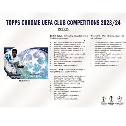 2023/24 Topps Uefa Chrome Soccer Hobby Breakers Delight Box