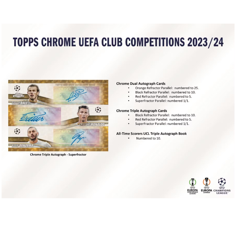 2023/24 Topps Uefa Chrome Soccer Hobby Breakers Delight Box