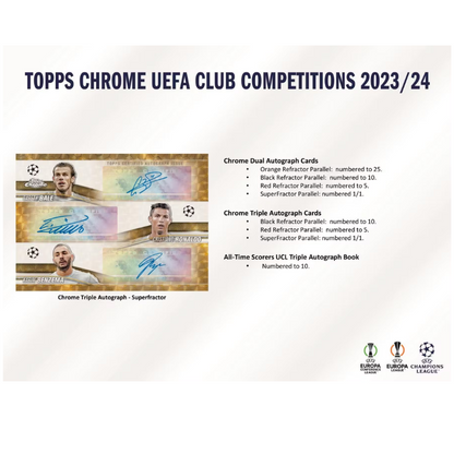 2023/24 Topps Uefa Chrome Soccer Hobby Breakers Delight Box