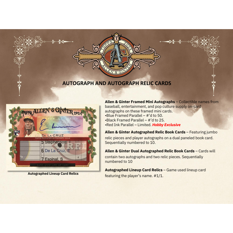 2024 Topps Allen And Ginter Baseball Hobby Box