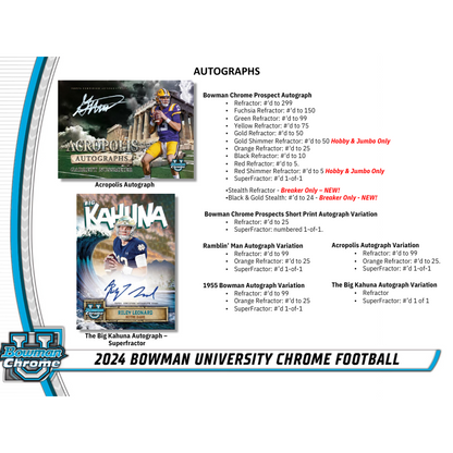 2024 Bowman University Chrome Football Breaker's Delight Box