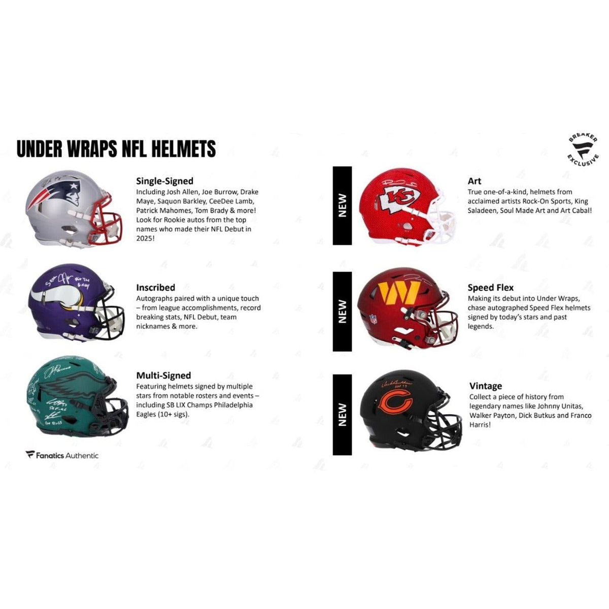 2025 Fanatics Under Wraps Autograph Helmet Volume Ii