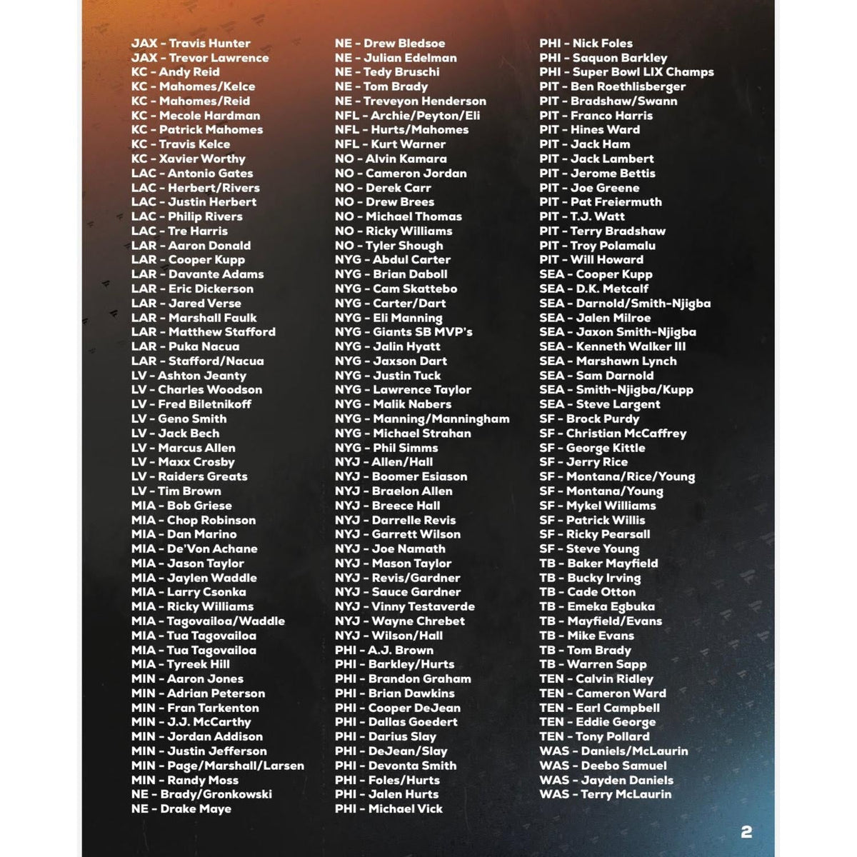 2025 Fanatics Under Wraps Autograph Helmet Volume Ii